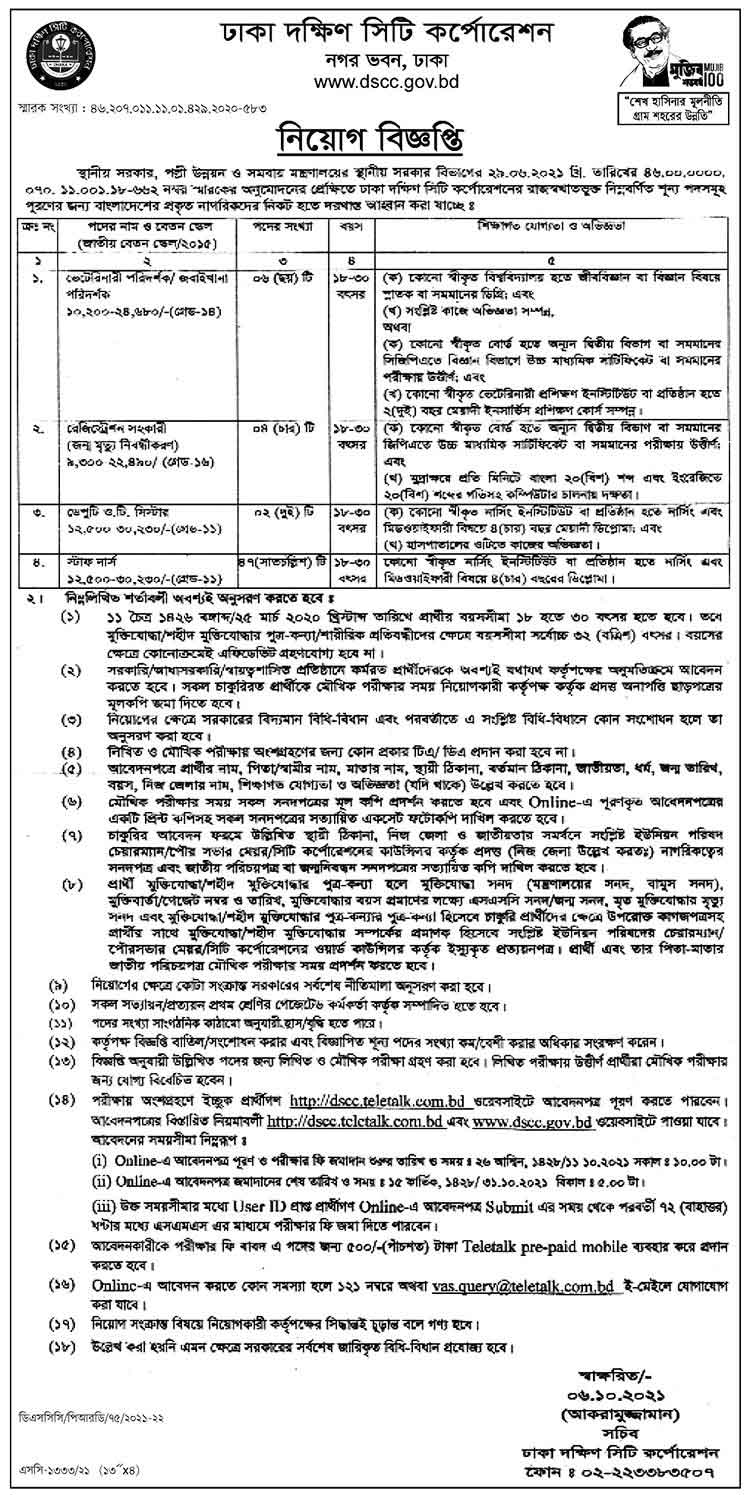 Dhaka-South-City-Corporation-Job-Circular