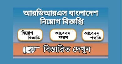 RDRS Bangladesh Loan Officer Job