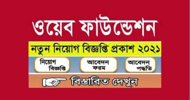 WAVE Foundation Job Circular