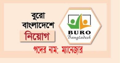 Buro Bangladesh Manager Job Circular