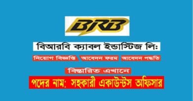 BRB Cable Industries Limited job circular