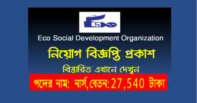 Eco-Social Development Organization Job Circular