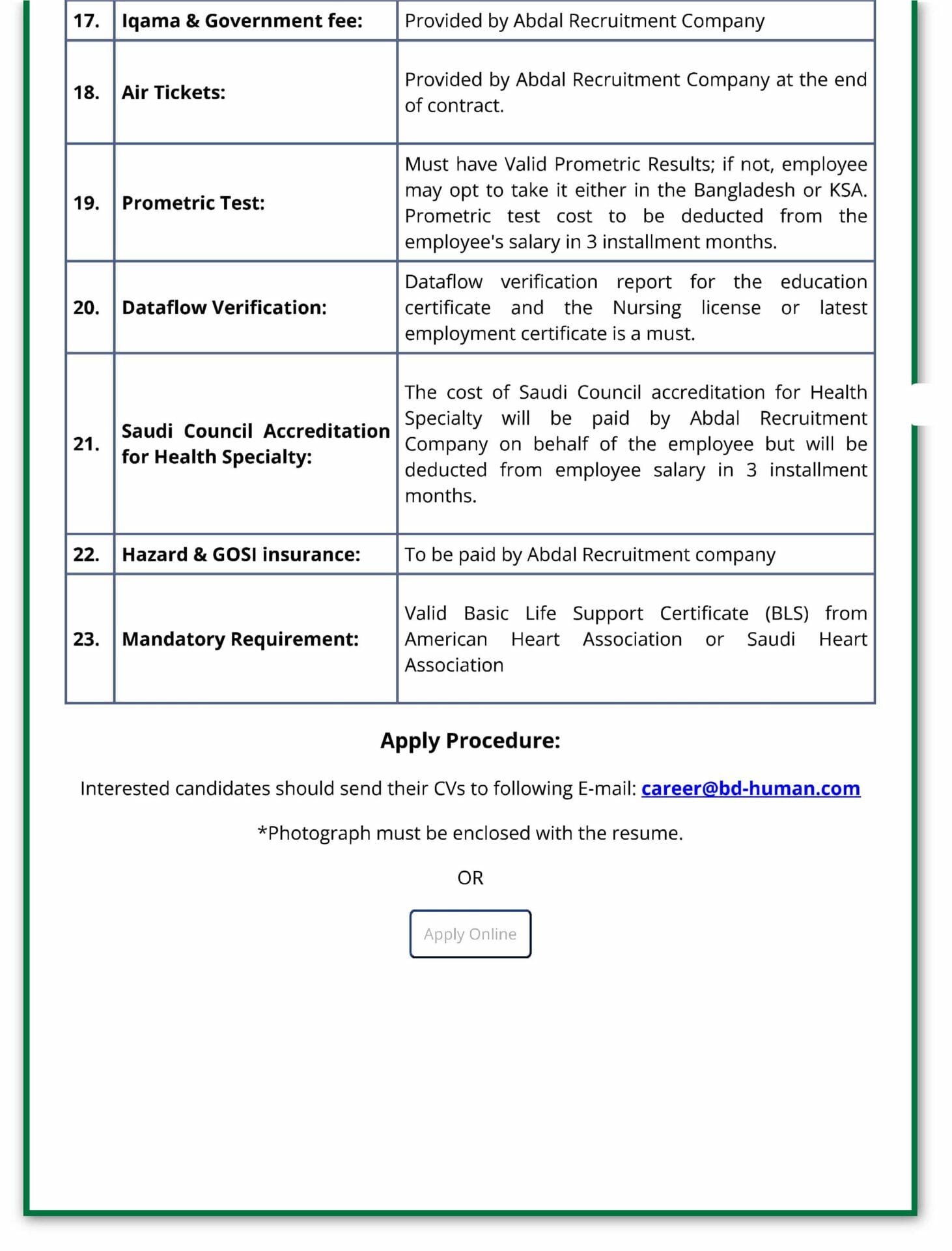 Bangladesh Human Capital Nurse Job