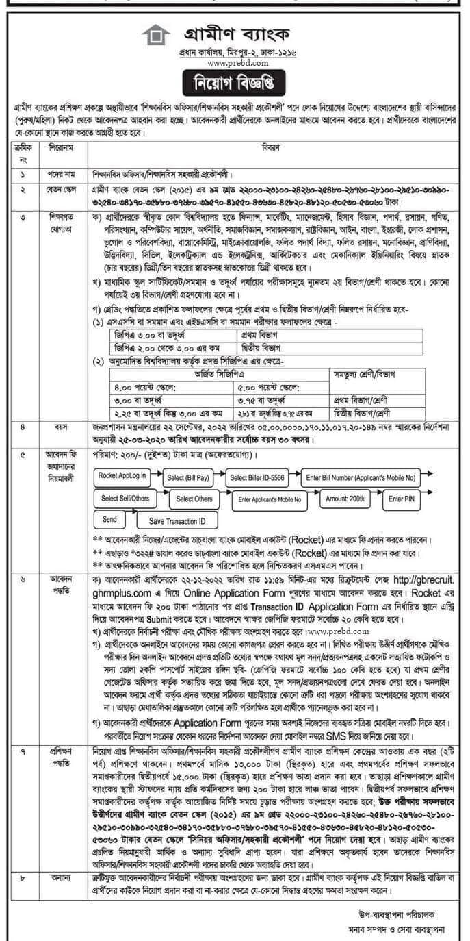 Grameen-Bank-Job-Circular-2022