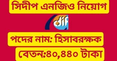 CIDP JOB CIRCULAR 2024