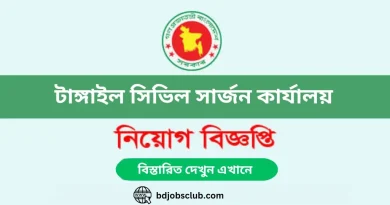 Tangail Civil Surgeon Office Job Circular 2024