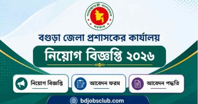 বগুড়া জেলা প্রশাসকের কার্যালয় নিয়োগ বিজ্ঞপ্তি ২০২৬
