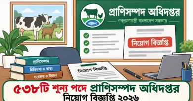 ৫৩৮টি শূন্য পদে প্রাণিসম্পদ অধিদপ্তর নিয়োগ বিজ্ঞপ্তি ২০২৬