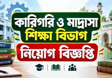 কারিগরি ও মাদ্রাসা শিক্ষা বিভাগ নিয়োগ বিজ্ঞপ্তি